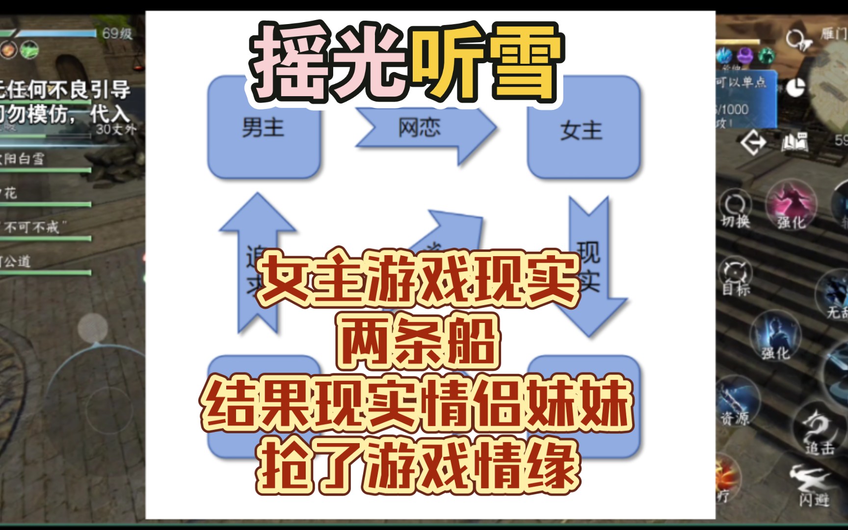 [图]现实情缘的妹妹抢了自己网络情缘！