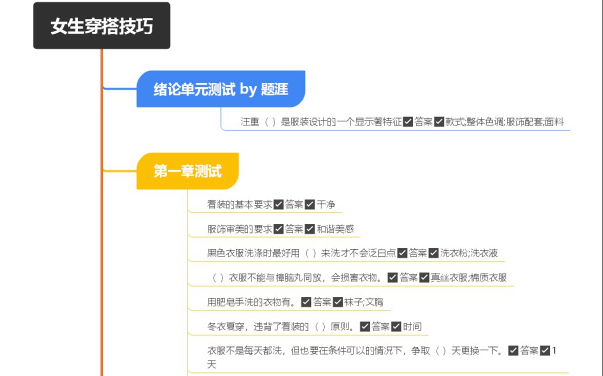 女生穿搭技巧知到智慧树答案2021年哔哩哔哩bilibili