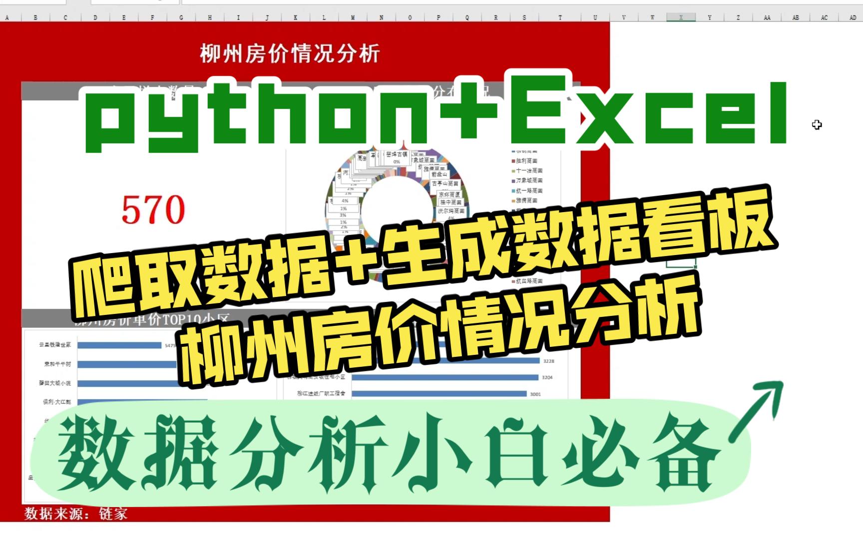 【python+Excel】python和Excel搭建数据看板,职场数据分析小白必备,爬取网页数据生成房价数据看板.哔哩哔哩bilibili