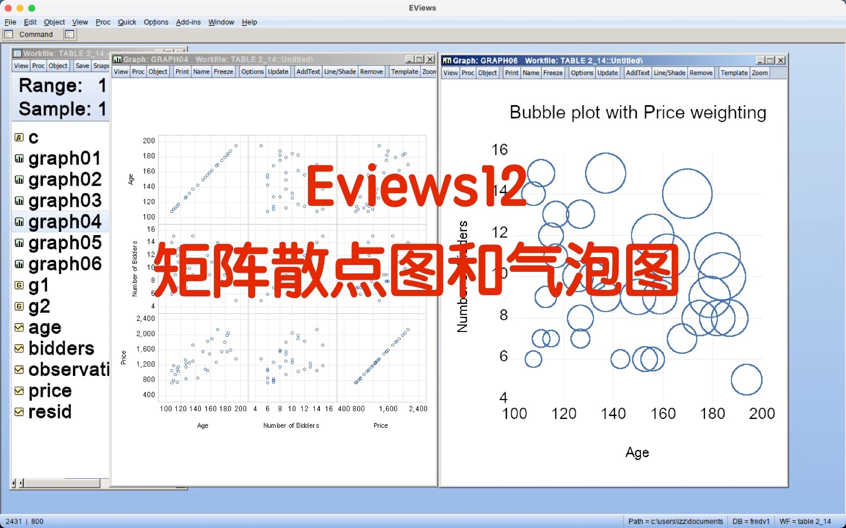 Eviews12 矩阵散点图和气泡图哔哩哔哩bilibili