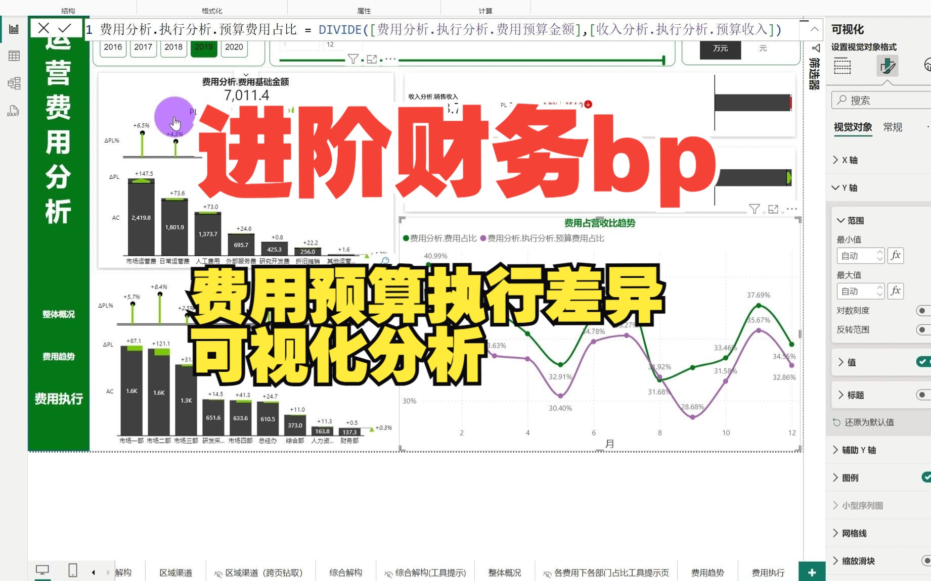 高级财务bp进阶课:费用执行差异如何分析?哔哩哔哩bilibili