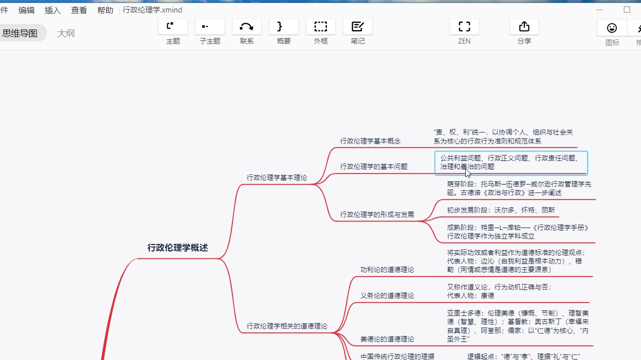 军队文职管理学分享之行政伦理学哔哩哔哩bilibili