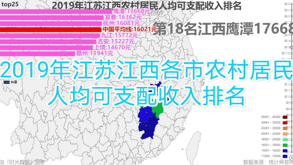 2019年江西江苏各市农村居民人均可支配收入排名哔哩哔哩bilibili