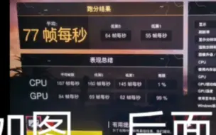 Download Video: 4060ti 4k dlss平衡cod19可稳80帧（录屏会低10帧）