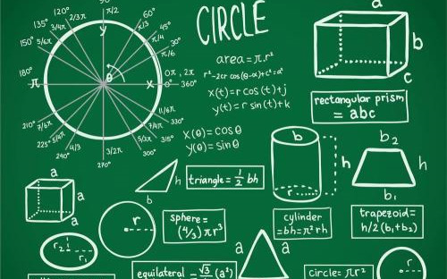 有趣的数学思维哔哩哔哩bilibili