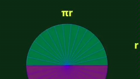 [图]6年级必看数学动画-圆面积公式推导-魂冰