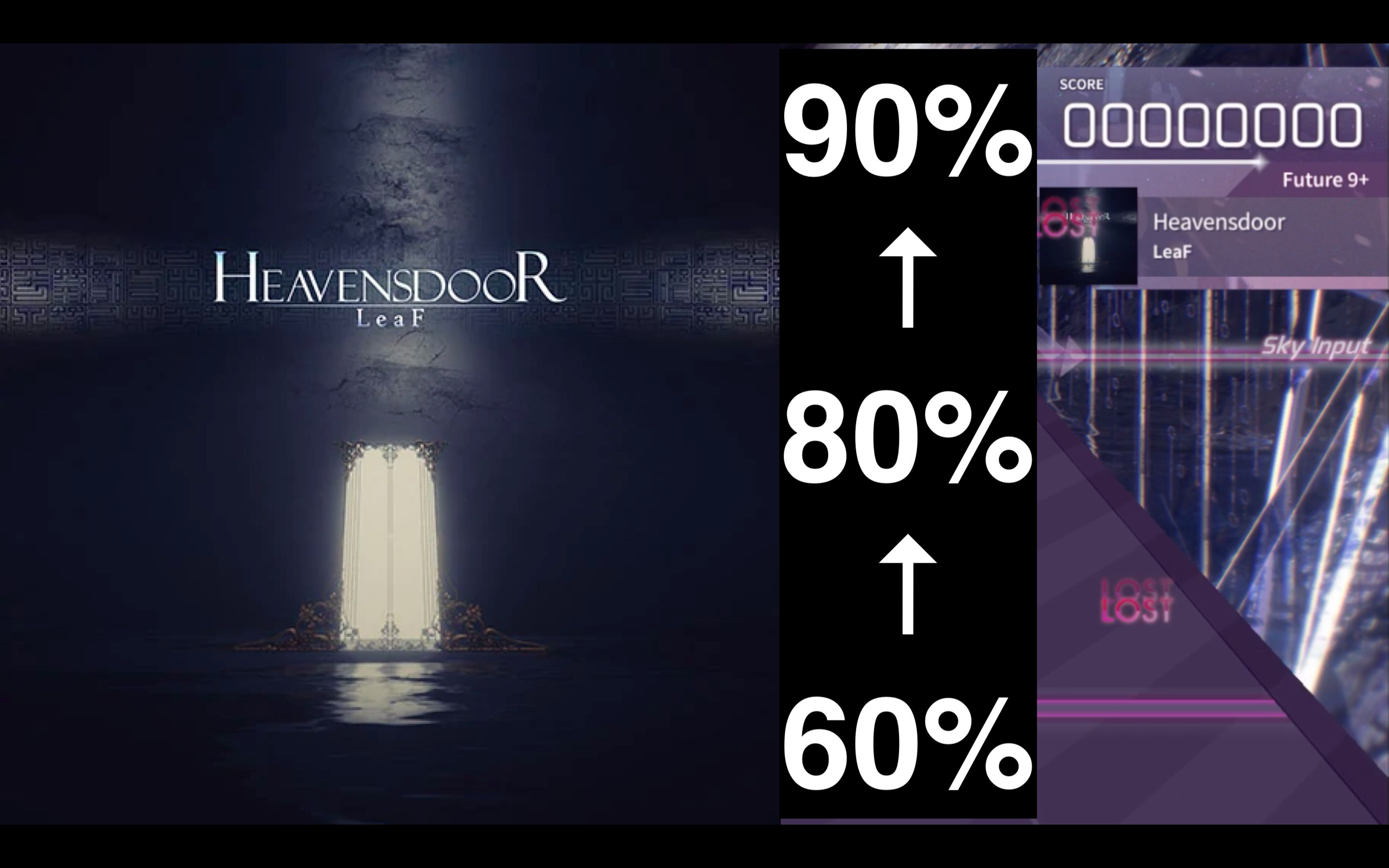 【arcaea锁屏练习/heavens door】加速练习