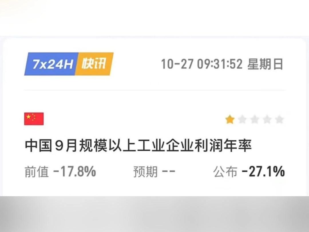 如何看待中国9月规模以上工业企业利润平均27.1%哔哩哔哩bilibili