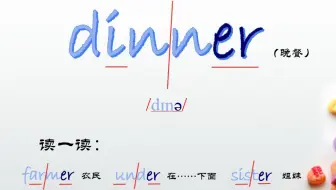 Pep4 四下英语第三单元spell Ar发音 哔哩哔哩 Bilibili