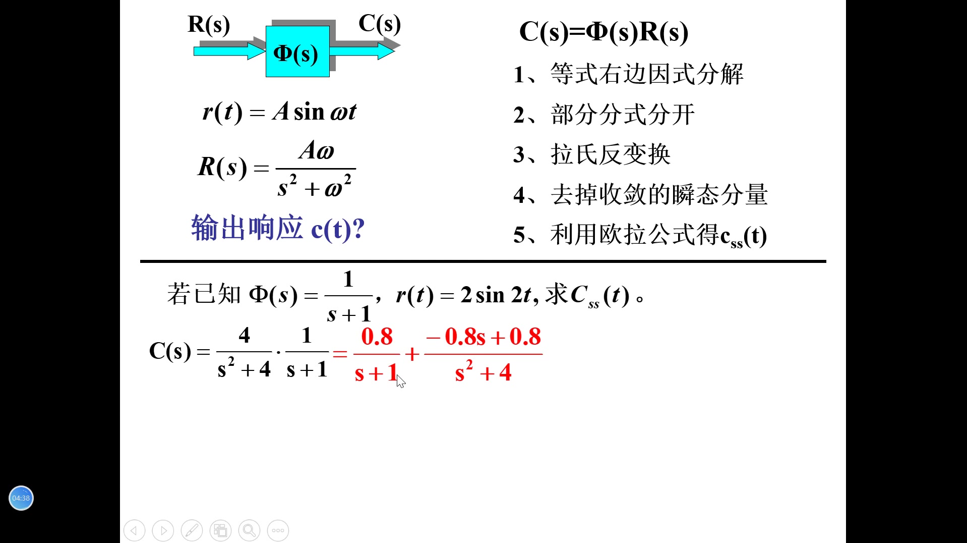 [图]31-频率特性的基本概念