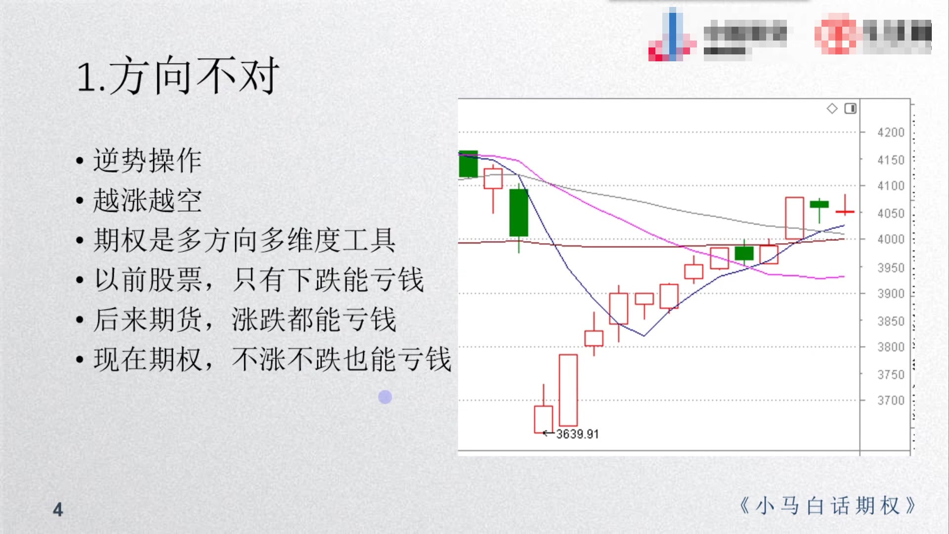 小马老师:股指期货系列学习风险管理(一)哔哩哔哩bilibili