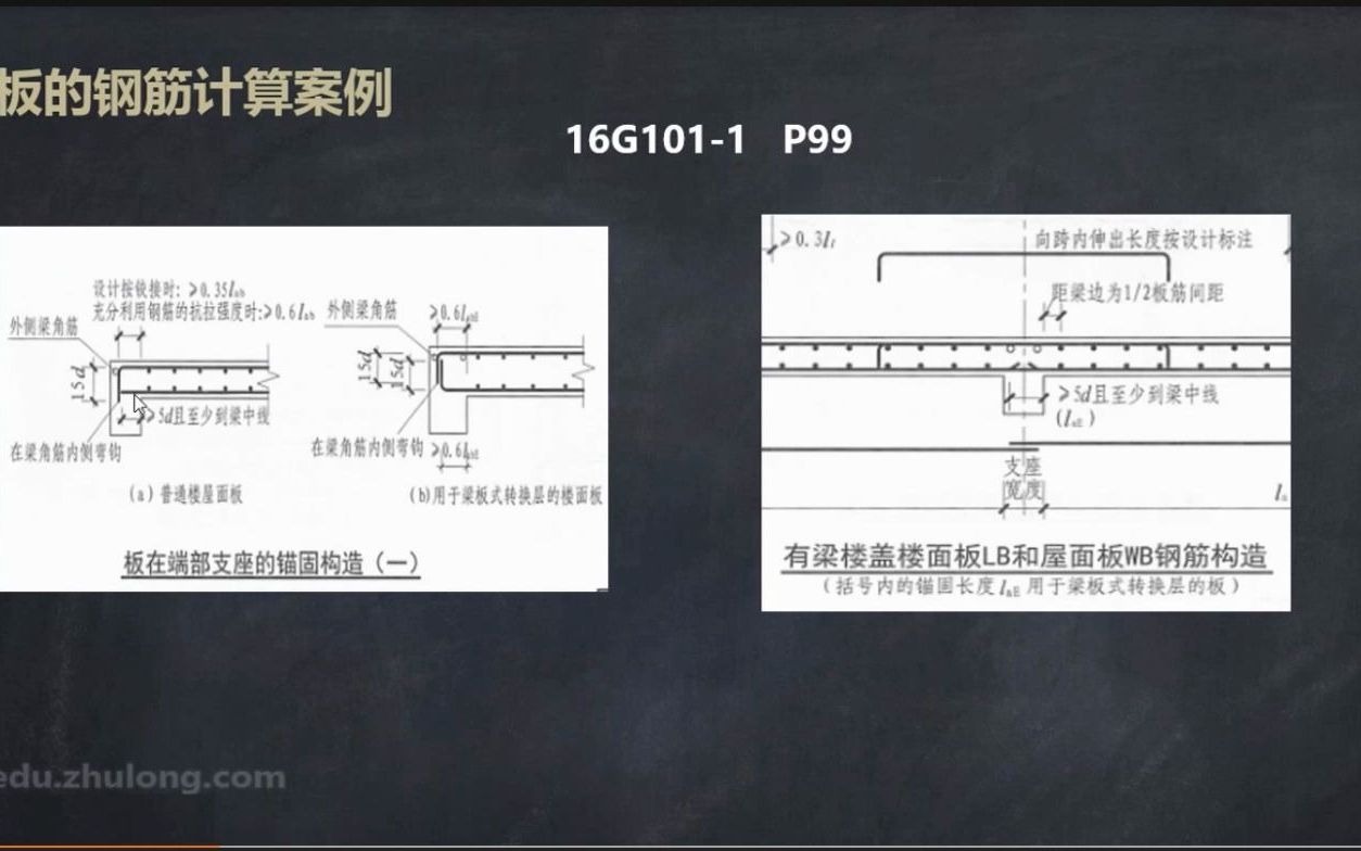 [图]第91节 板的钢筋计算（二）