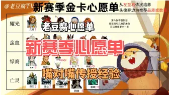 Video herunterladen: 新赛季心愿单详解（含后续规划） | 剑与远征启程