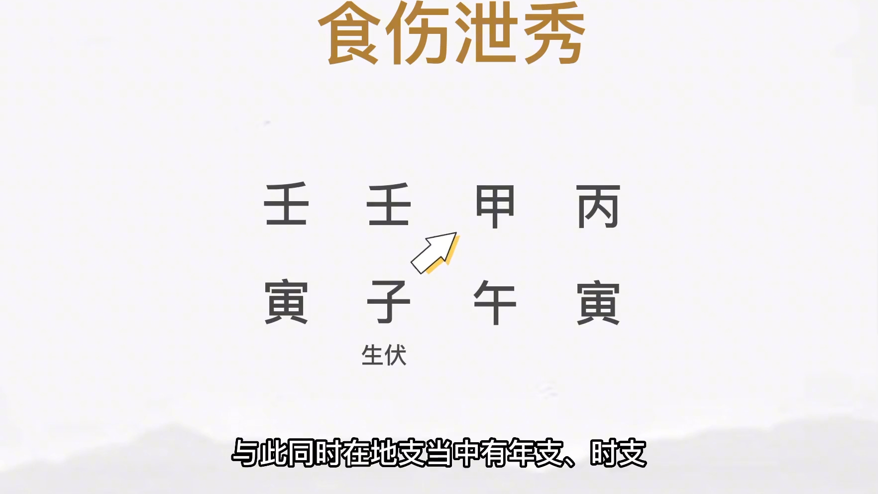 八字之食伤泄秀