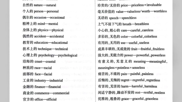 [图]高考英语之构词法的应用