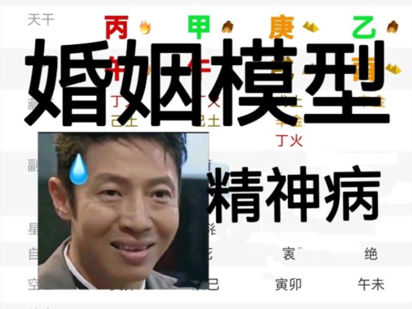 印比男和官杀无制女的婚姻模型.精神容易问题,尤其火旺制金(无调侯,金弱)哔哩哔哩bilibili