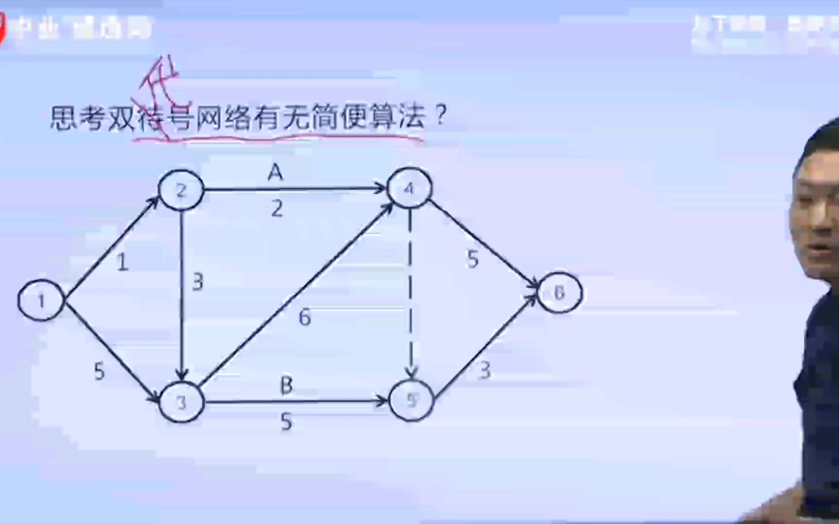 一分钟做对双代号网络图题目,不用计算繁琐的六时参数,双代号 公交线路法 详解.哔哩哔哩bilibili