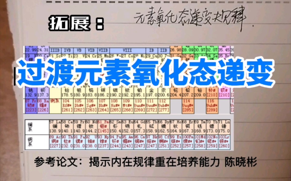 【化学】过渡元素氧化态部分递变规律(粗略)哔哩哔哩bilibili