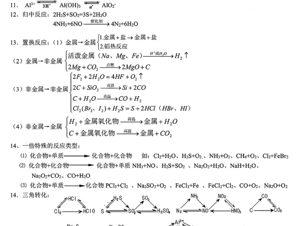 来个高中化学知识,你学废了吗?哔哩哔哩bilibili