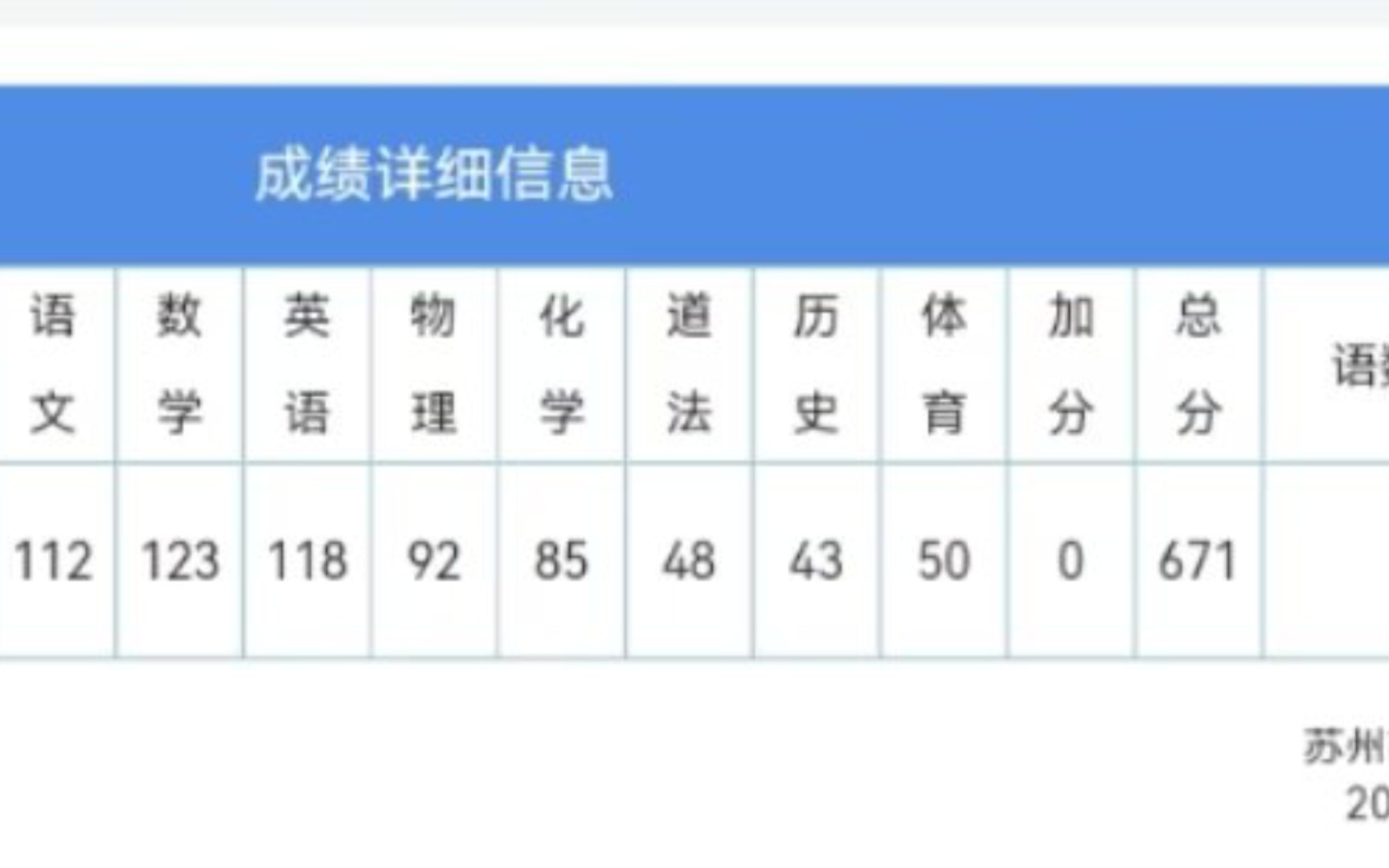 【自存】苏州考生中考查分(已上岸震川)哔哩哔哩bilibili