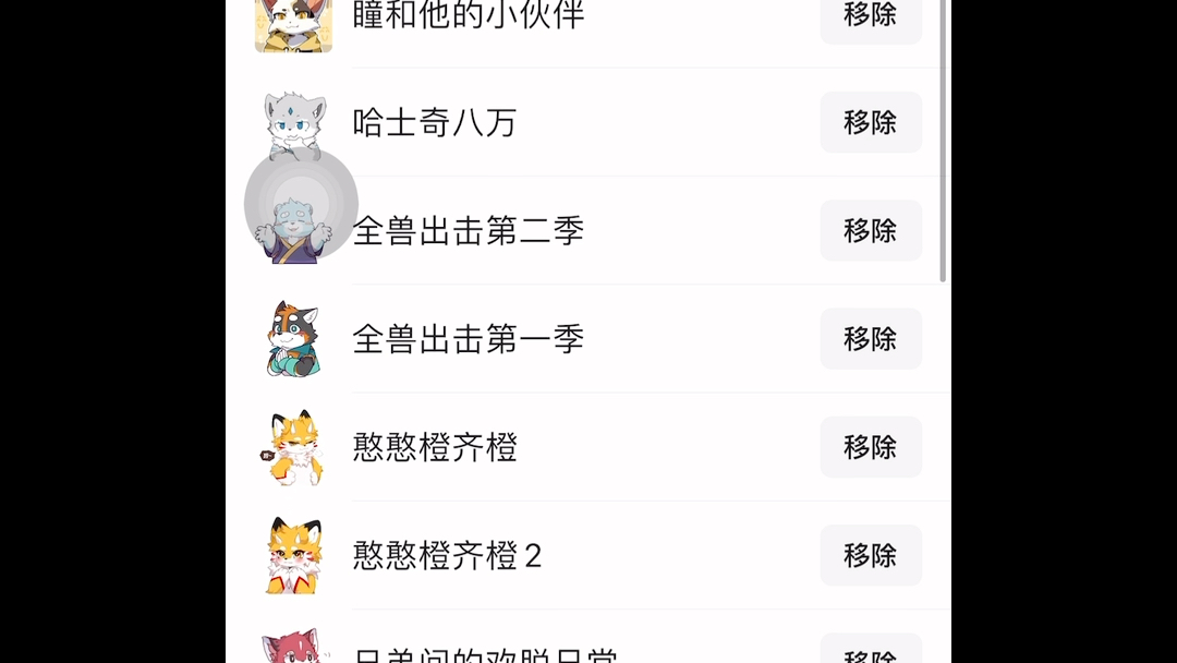 一个福瑞控用的表情包哔哩哔哩bilibili