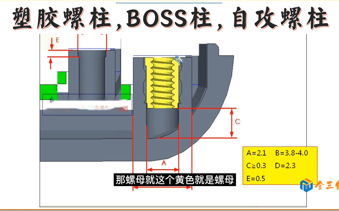 产品结构教程塑胶自攻螺柱尺寸,埋铜母螺柱结构设计哔哩哔哩bilibili