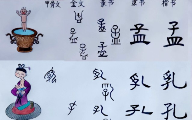 62.汉字演变:洗澡之"孟",还是被杀之"孟"?囟门之"孔",还是哺乳之"孔"?