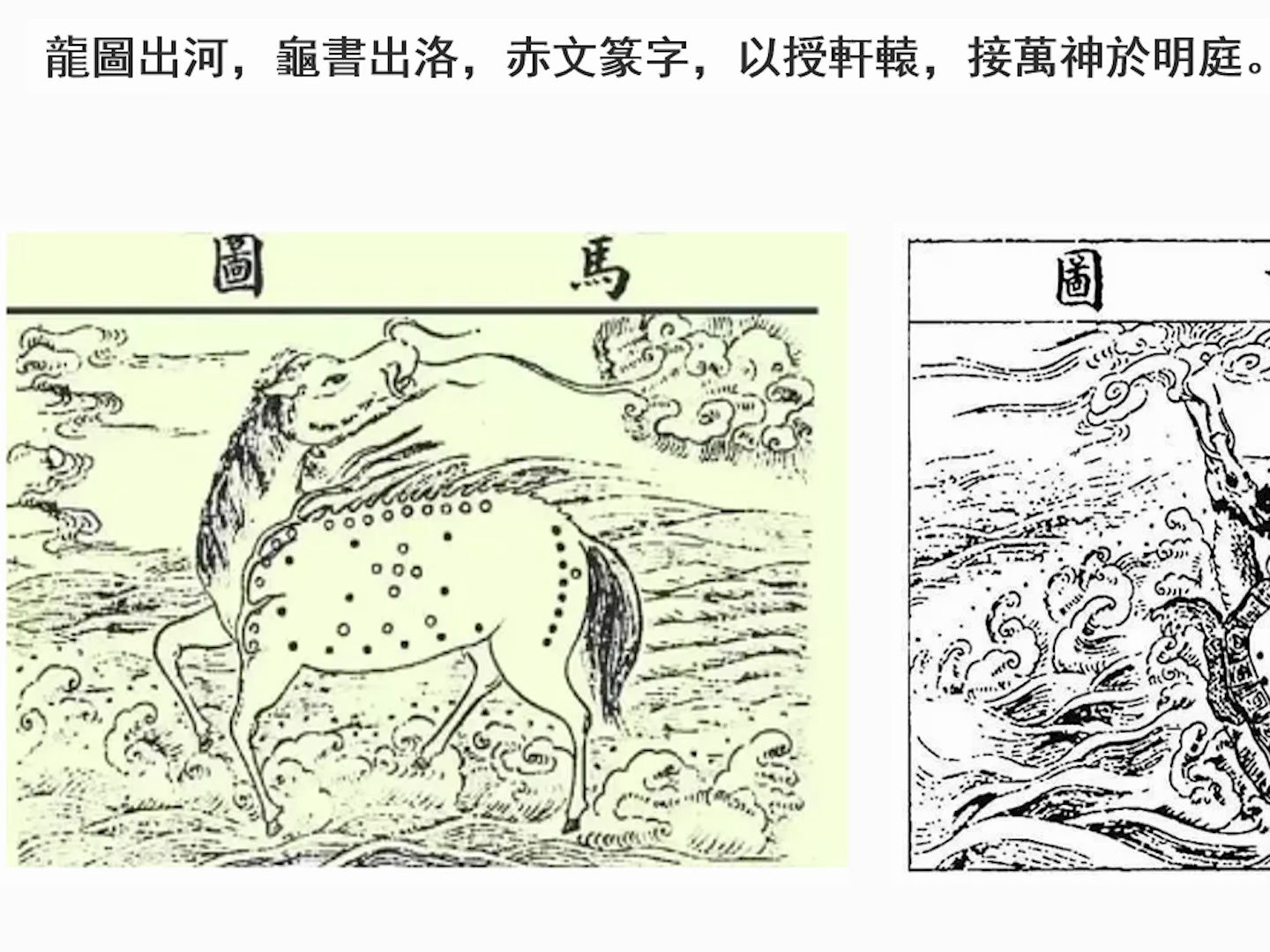 洛河图是谁图片