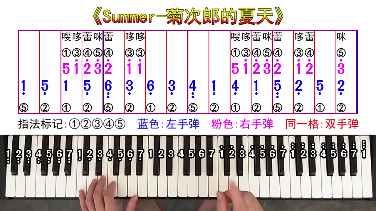 [图]《Summer-菊次郎的夏天》五线谱双手简谱钢琴教学电子琴教学