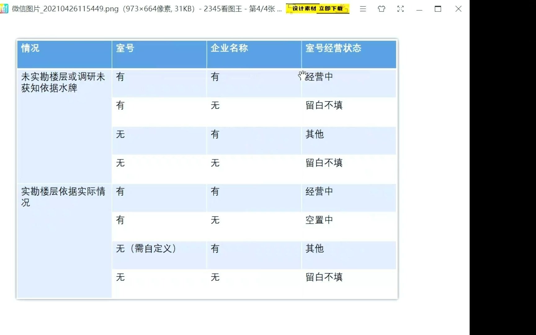 内业教程5:经营状态填写的原则哔哩哔哩bilibili