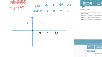 Download Video: 前三的三角函数图像和诱导公式