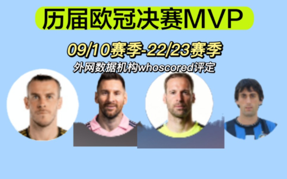 历届欧冠决赛MVP(数据来源于外网评分数据网站whoscored)谁是你心目中欧冠决赛最佳球员.哔哩哔哩bilibili