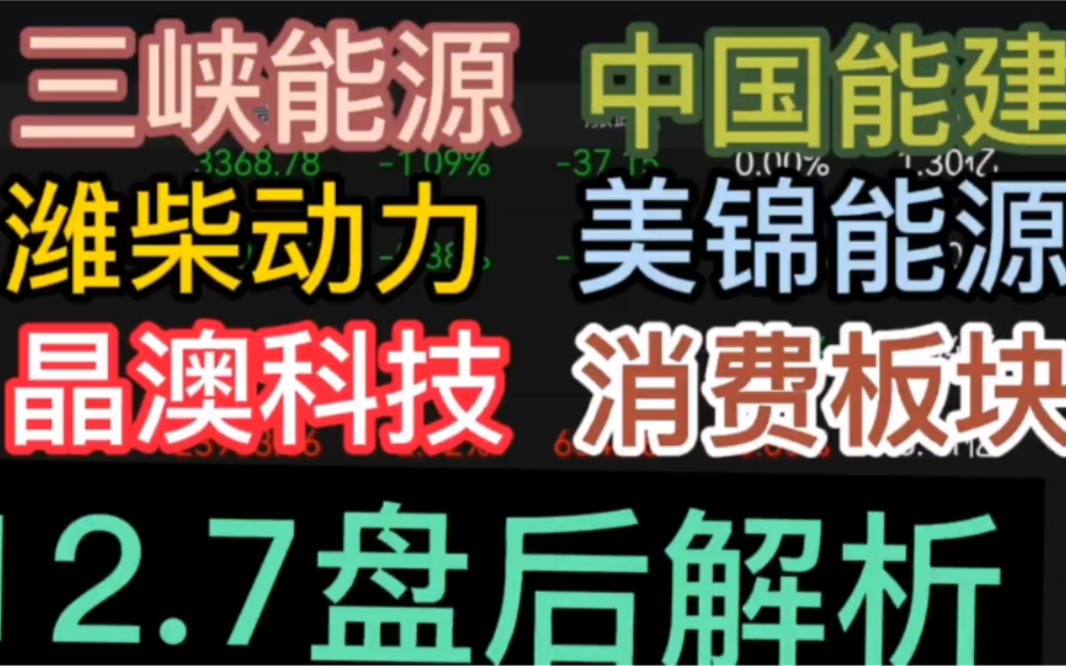 三峡能源,中国能建,美锦能源,潍柴动力,晶澳科技,消费板块.哔哩哔哩bilibili