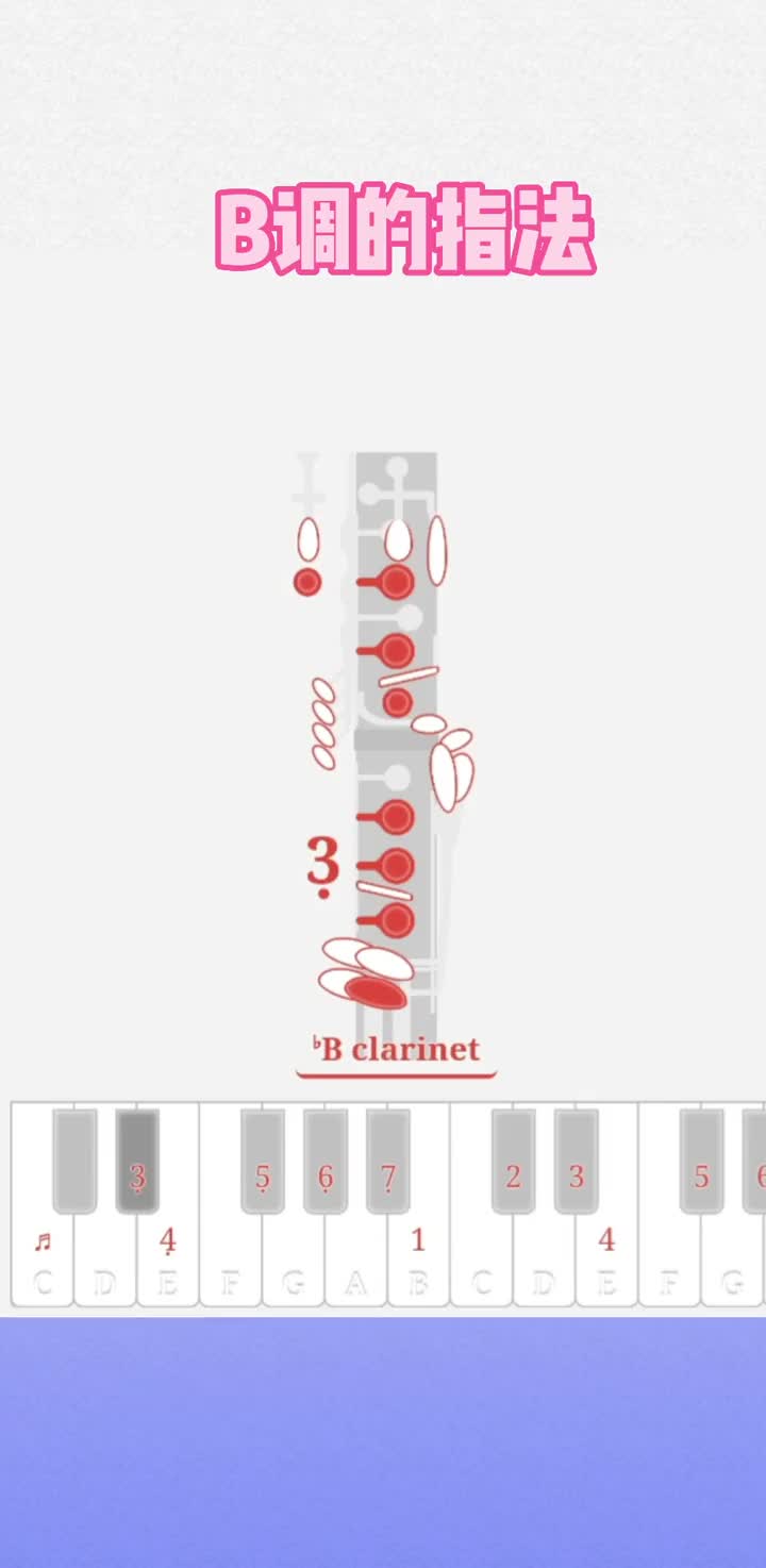 单簧管十二个调指法图片