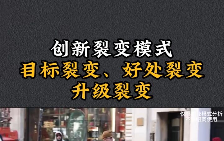 创新裂变模式:目标裂变、好处裂变和升级裂变哔哩哔哩bilibili