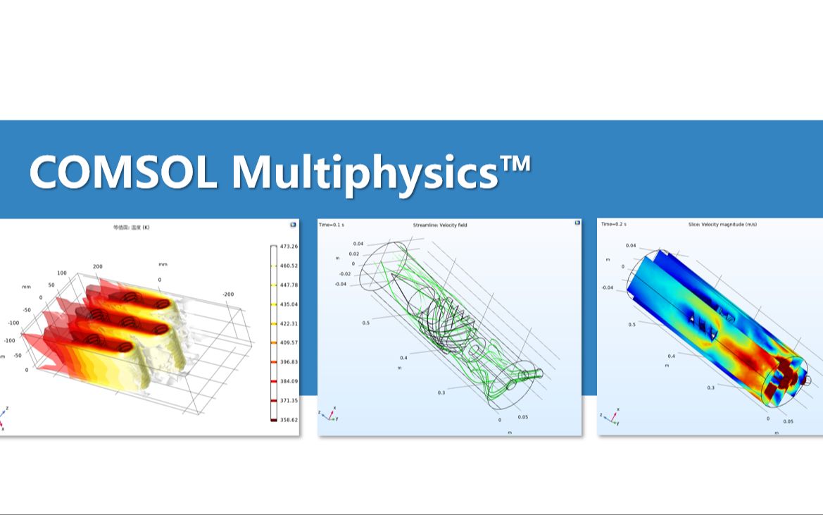 [图]【COMSOL】COMSOL建模第一课—简单二维管内单相层流的构建