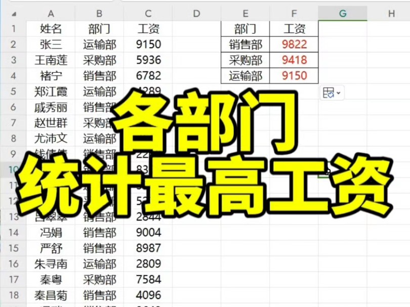 Excel统计部门最高工资哔哩哔哩bilibili