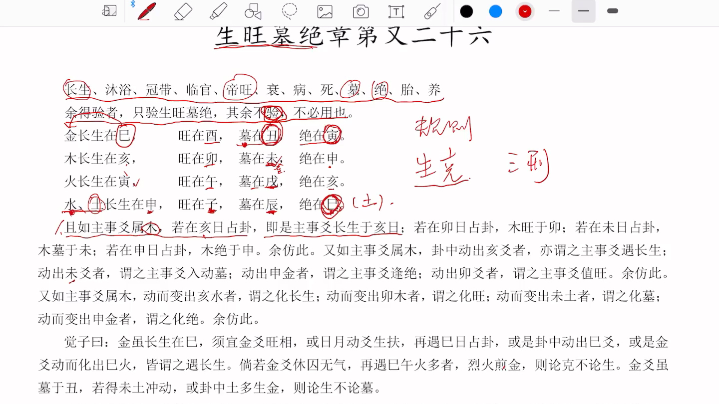 [图]19命理算卦六爻必学之《增删卜易》，生旺墓绝章第又二十六