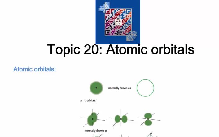 alevel化学topic20atomicorbitals