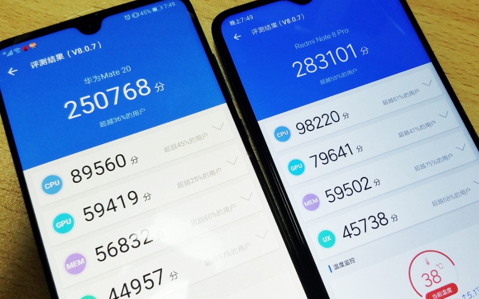 【红米note8 pro】1500元红米竟吊打4500元华为mate20?神马?(极不客观的新手手机测评)哔哩哔哩bilibili