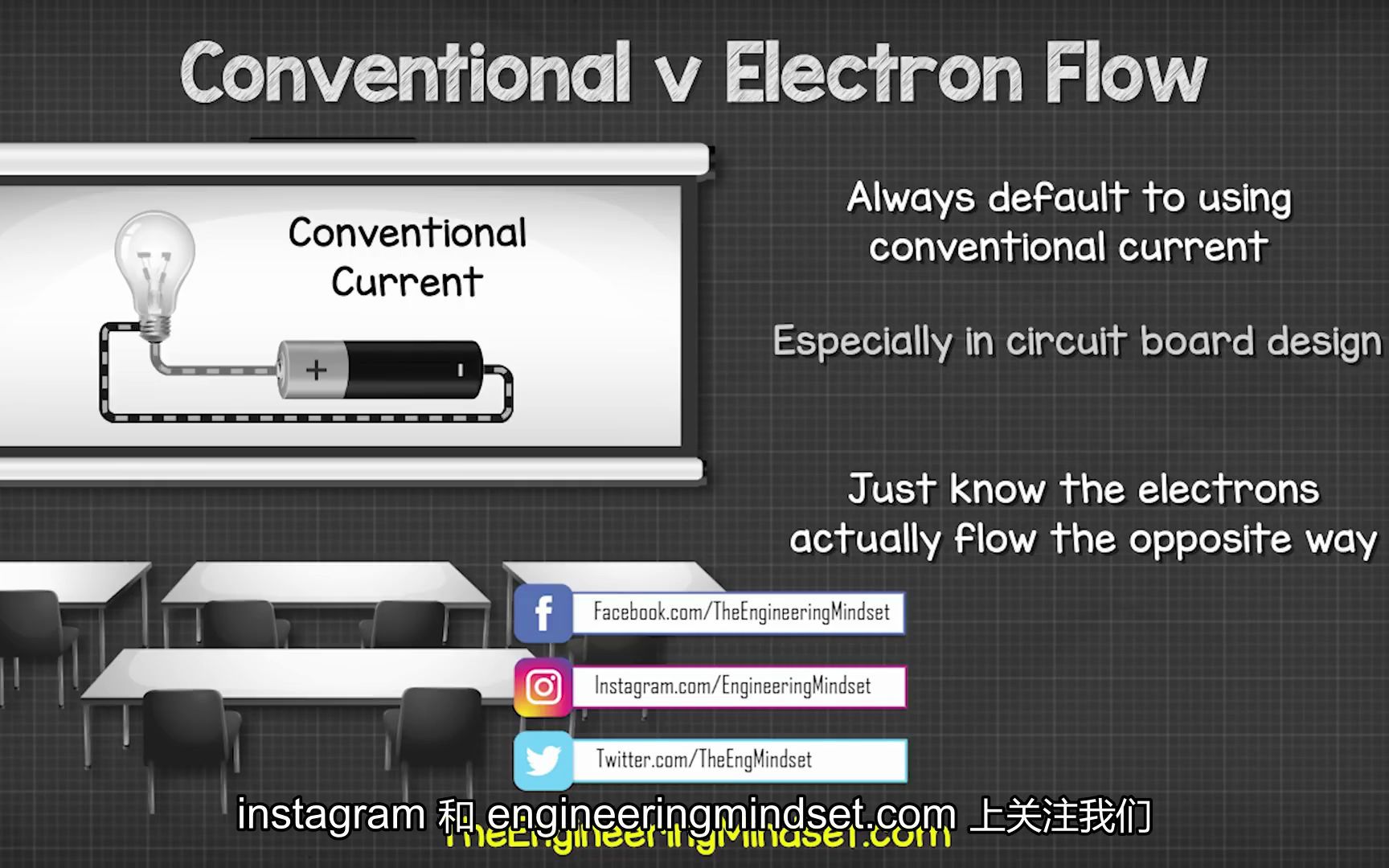 Conventional Current v Electron Flow  Electricity explained哔哩哔哩bilibili