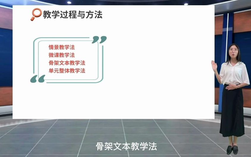 [图]PEP六年级上册Unit2 A talk＆A learn说课视频