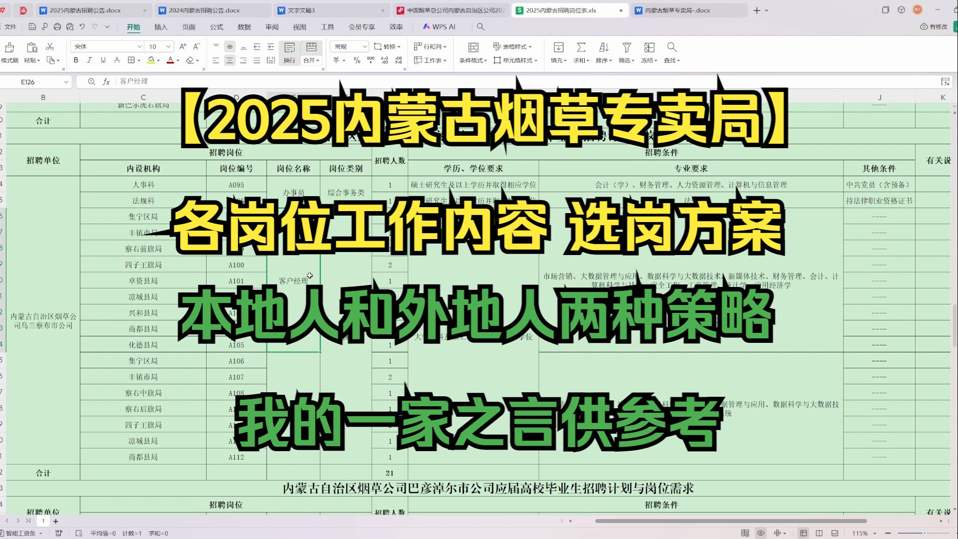 【2025内蒙古烟草专卖局】各岗位工作内容、选岗方案、薪资待遇及我的主观建议哔哩哔哩bilibili