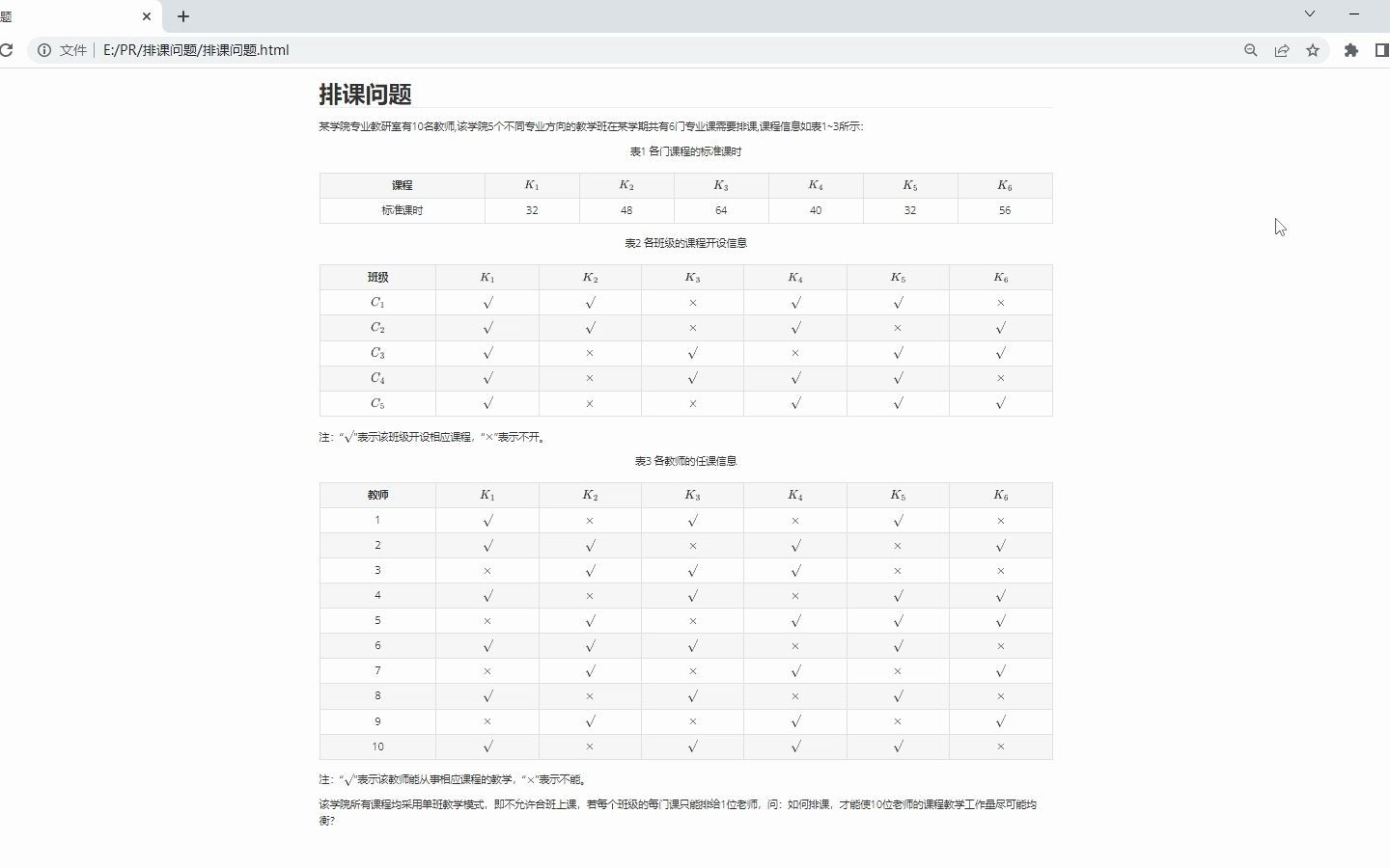 [图]【LINGO】运筹学——排课问题