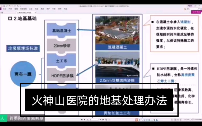 [图]火神山医院背后的土木力量—地基处理方法
