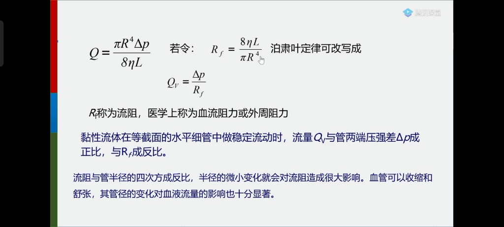 医学物理回放哔哩哔哩bilibili