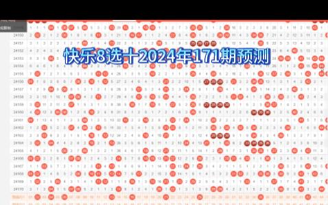 福利彩票快乐八选十2024年171期预测 快来8预测 福利彩票 一等奖500万哔哩哔哩bilibili