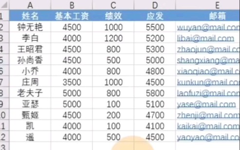 一分钟学会批量发送工资条哔哩哔哩bilibili