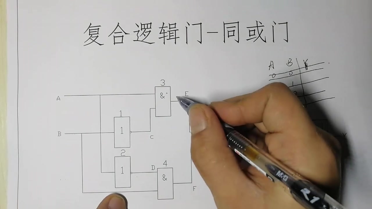 数字电路基础同或门(九)哔哩哔哩bilibili