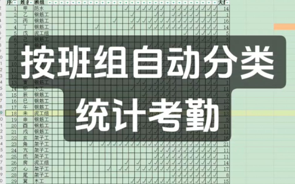 [图]给劳资员的福利：按班组自动分类统计考勤。